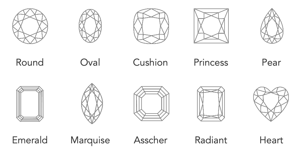 Các kiểu dáng phổ biến của kim cương 2022