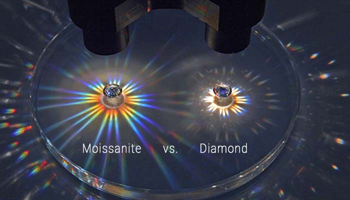 Cách nhận biết Moissanite bằng phương pháp quang học Hodgkinson